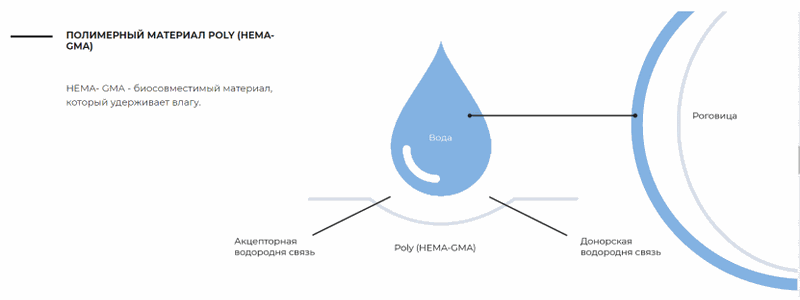 Odoo изображение и текстовый блок